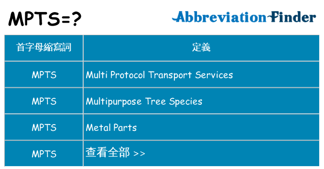 mpts 代表什麼