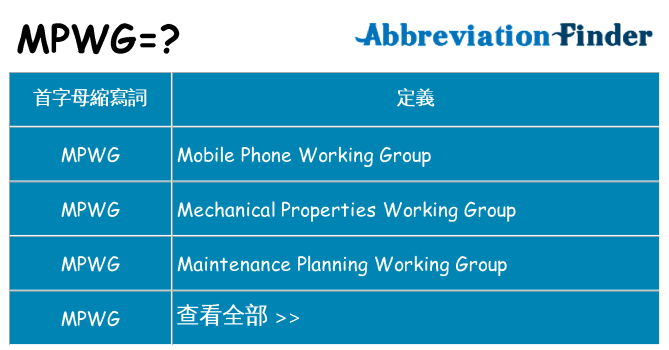 mpwg 代表什麼