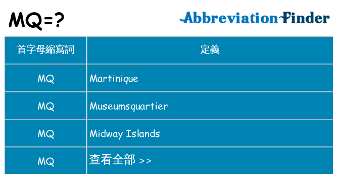 mq 代表什麼