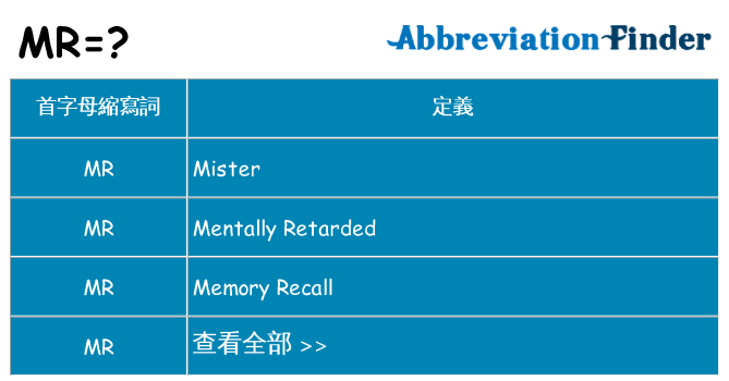 mr 代表什麼