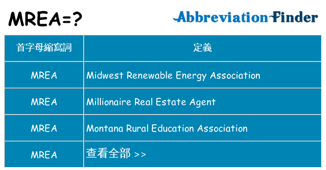 mrea 代表什麼