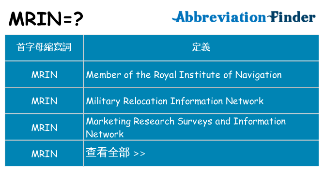 mrin 代表什麼