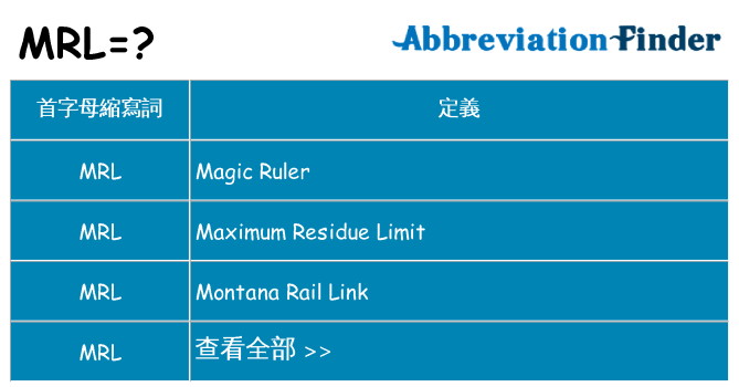 mrl 代表什麼
