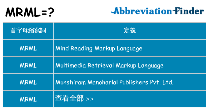 mrml 代表什麼
