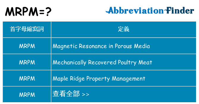 mrpm 代表什麼