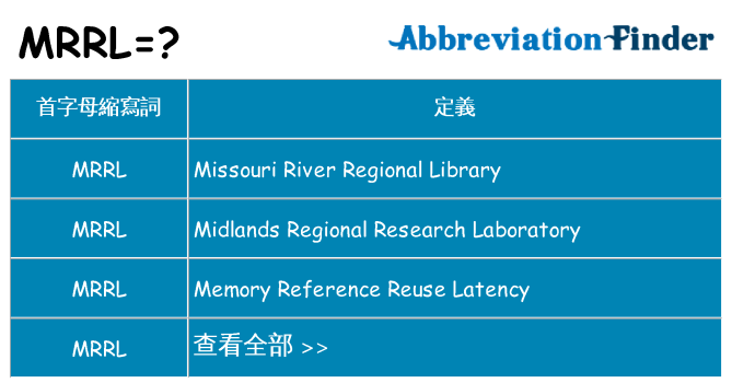mrrl 代表什麼