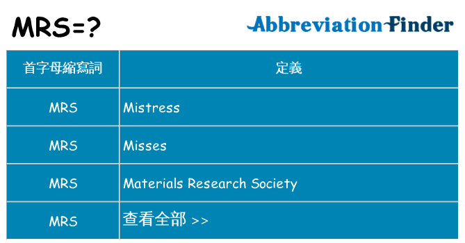 mrs 代表什麼