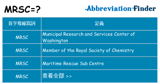 mrsc 代表什麼