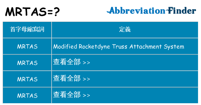 mrtas 代表什麼