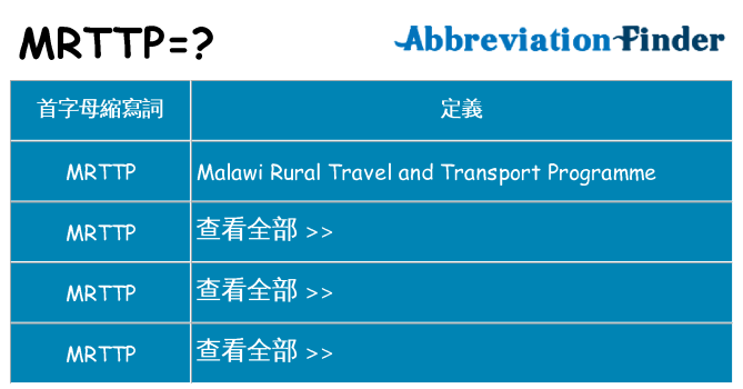 mrttp 代表什麼