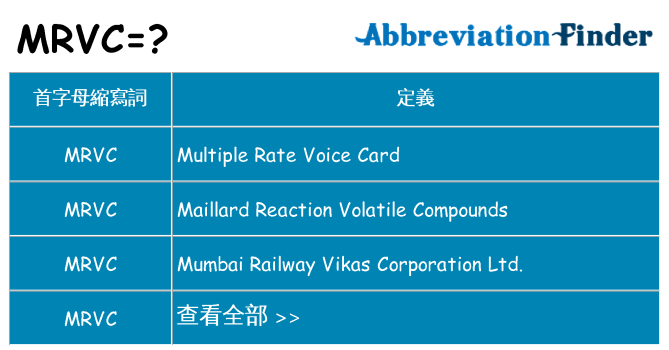 mrvc 代表什麼