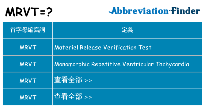 mrvt 代表什麼