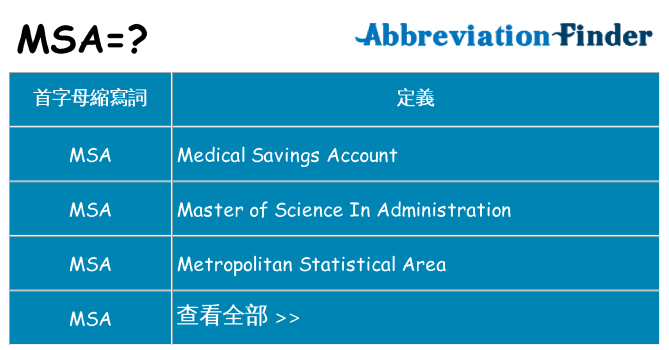 msa 代表什麼