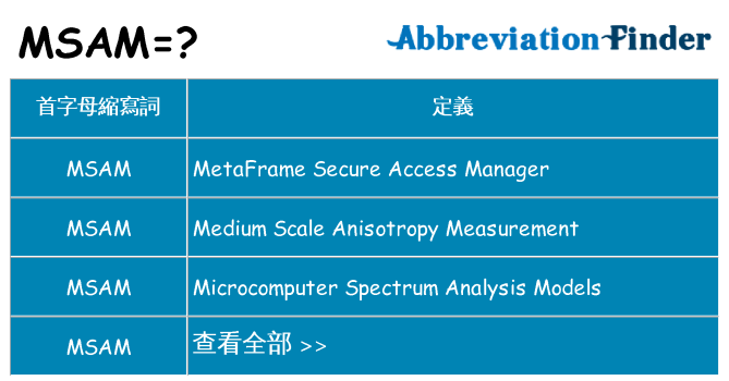 msam 代表什麼