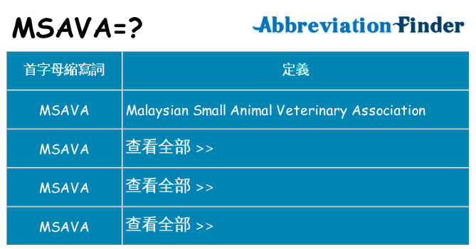 msava 代表什麼