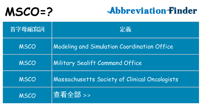 msco 代表什麼