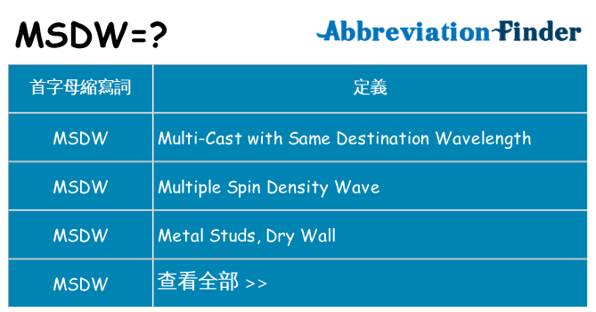 msdw 代表什麼