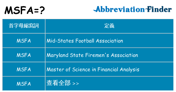 msfa 代表什麼