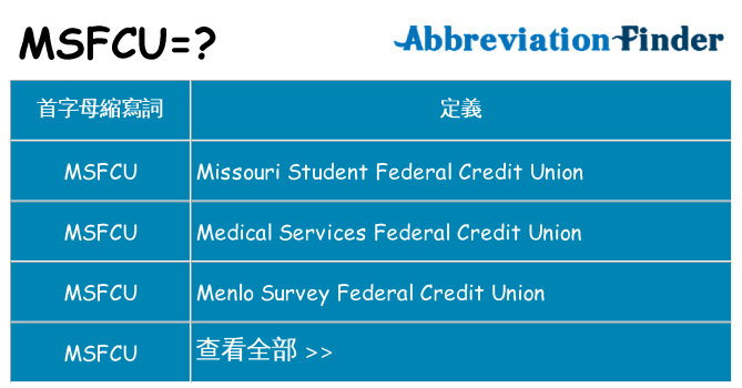 msfcu 代表什麼