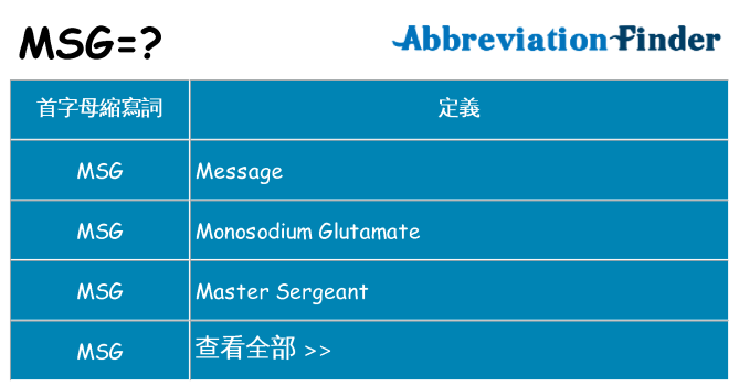 msg 代表什麼