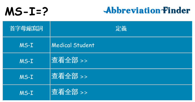 ms-i 代表什麼