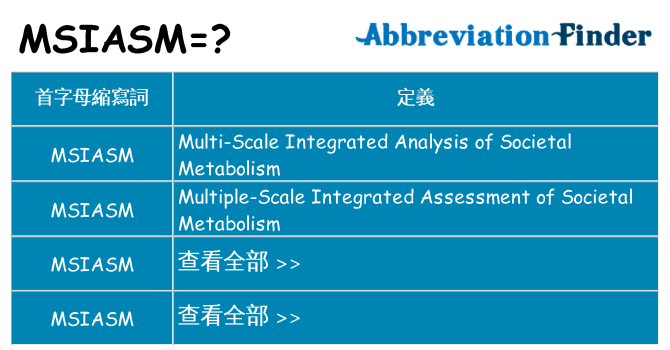 msiasm 代表什麼