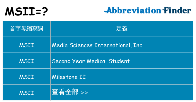 msii 代表什麼