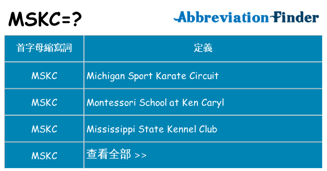 mskc 代表什麼