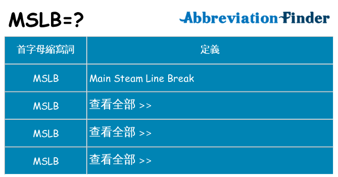 mslb 代表什麼