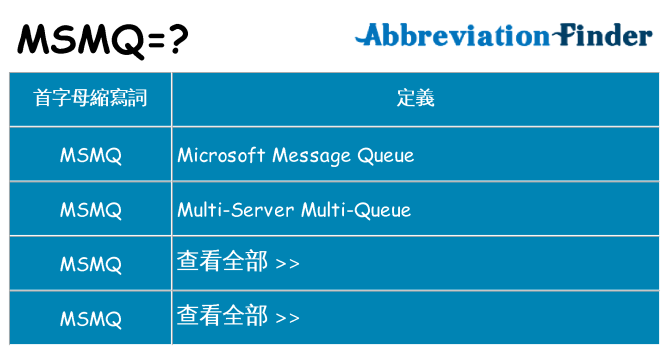 msmq 代表什麼