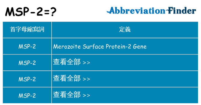 msp-2 代表什麼