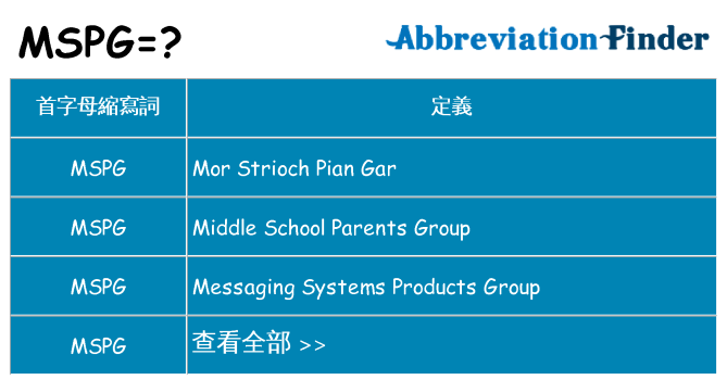 mspg 代表什麼