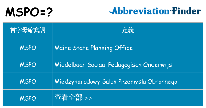mspo 代表什麼