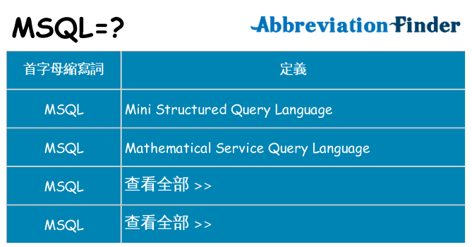 msql 代表什麼