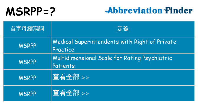 msrpp 代表什麼