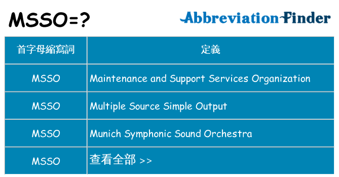 msso 代表什麼
