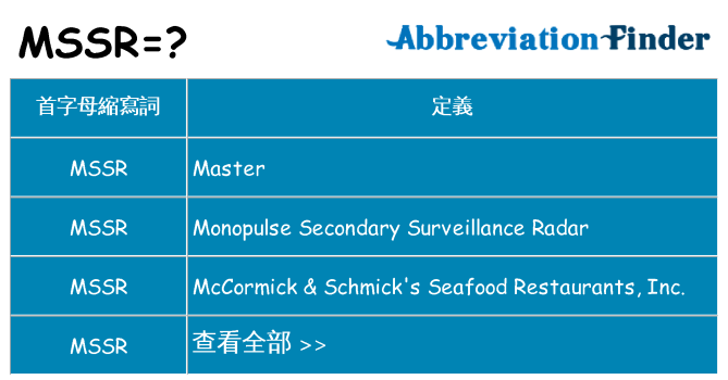 mssr 代表什麼