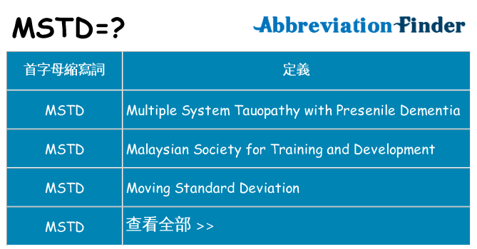 mstd 代表什麼