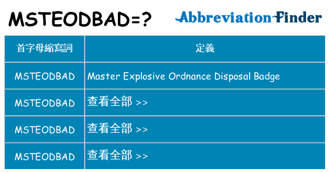 msteodbad 代表什麼