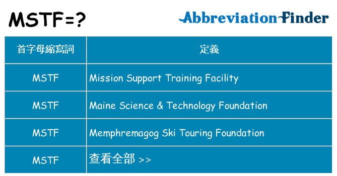 mstf 代表什麼