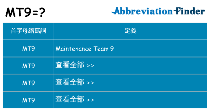 mt9 代表什麼