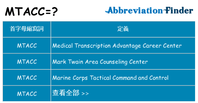 mtacc 代表什麼