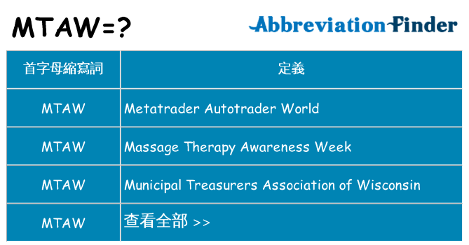 mtaw 代表什麼