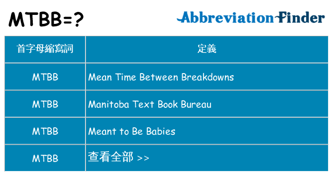 mtbb 代表什麼