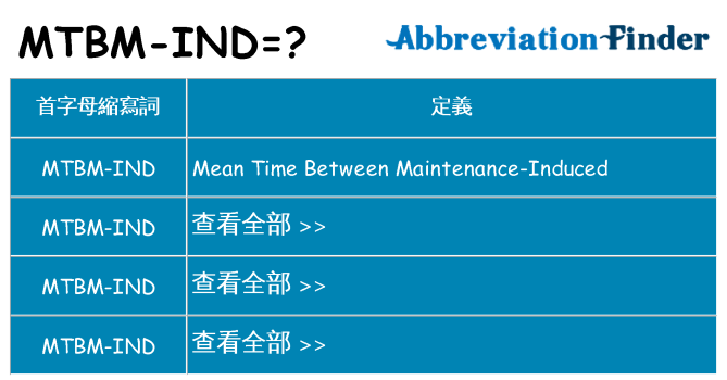 mtbm-ind 代表什麼