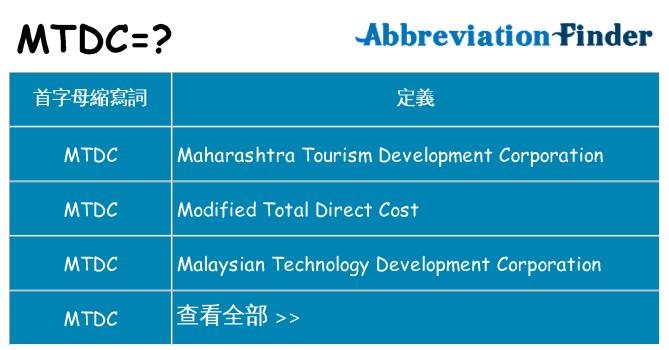 mtdc 代表什麼