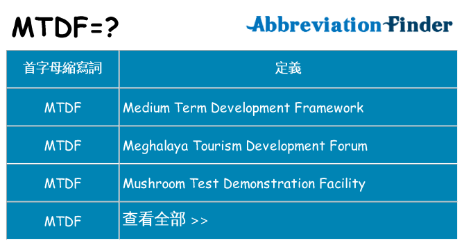 mtdf 代表什麼