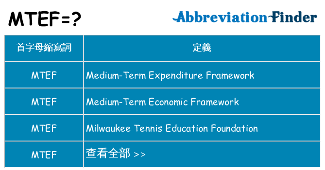 mtef 代表什麼