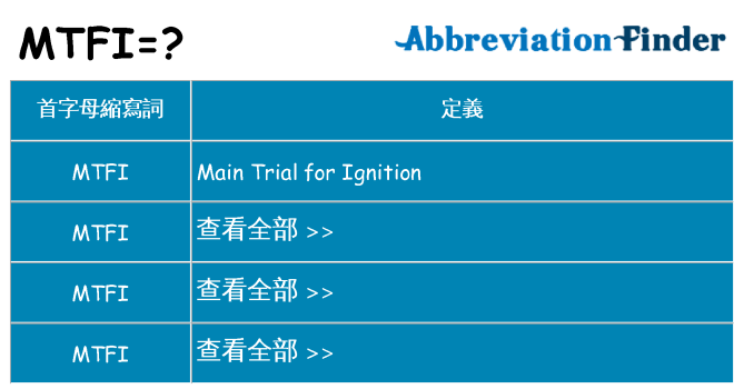 mtfi 代表什麼