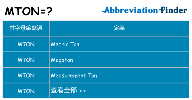 mton 代表什麼